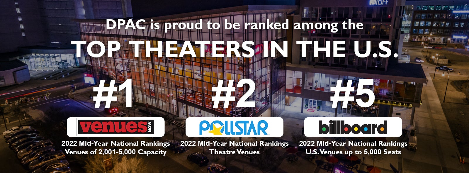 DPAC Ranks Among the Top Five Theatres in America