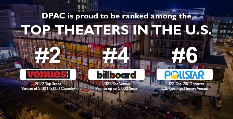More Info for DPAC Scores Again with Top-Five and Top-Ten Rankings among U.S. Theaters