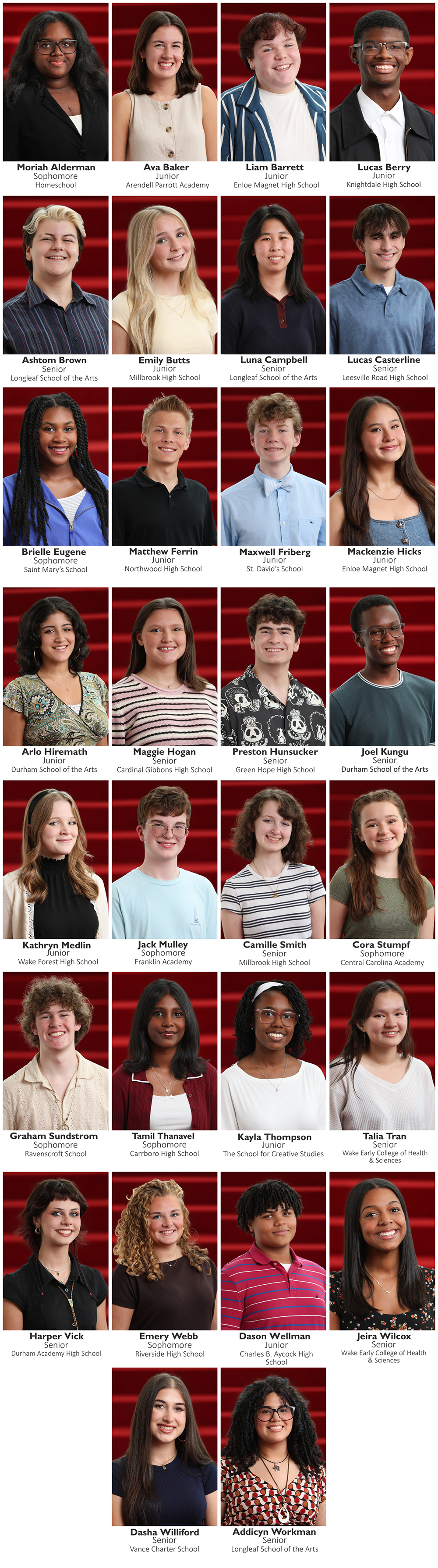 Grid for Ambassadors.png