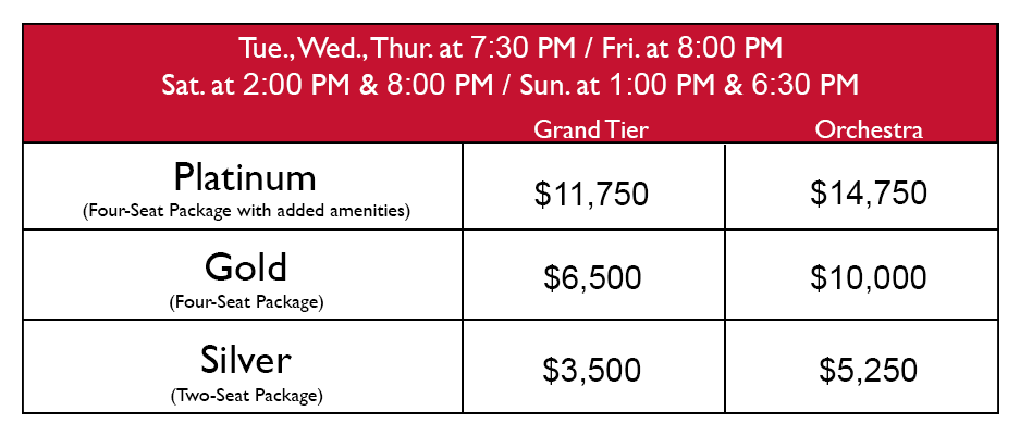 NEWEST PC Pricing Chart in red 5.9.23.png