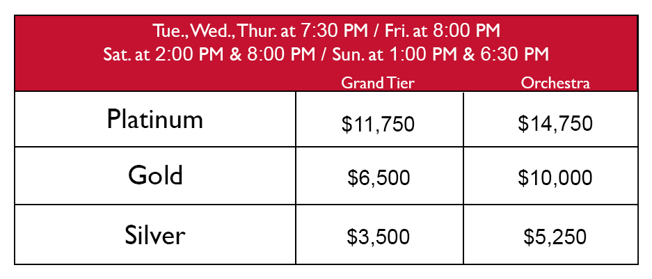 PC Pricing Chart 2.14.23 RED.png