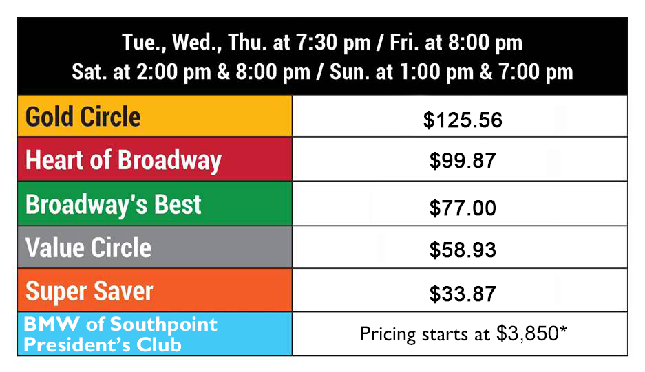 Pricing Chart as of Oct 3 Updated.png