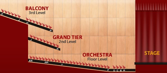 Durham Performing Arts Seating Chart